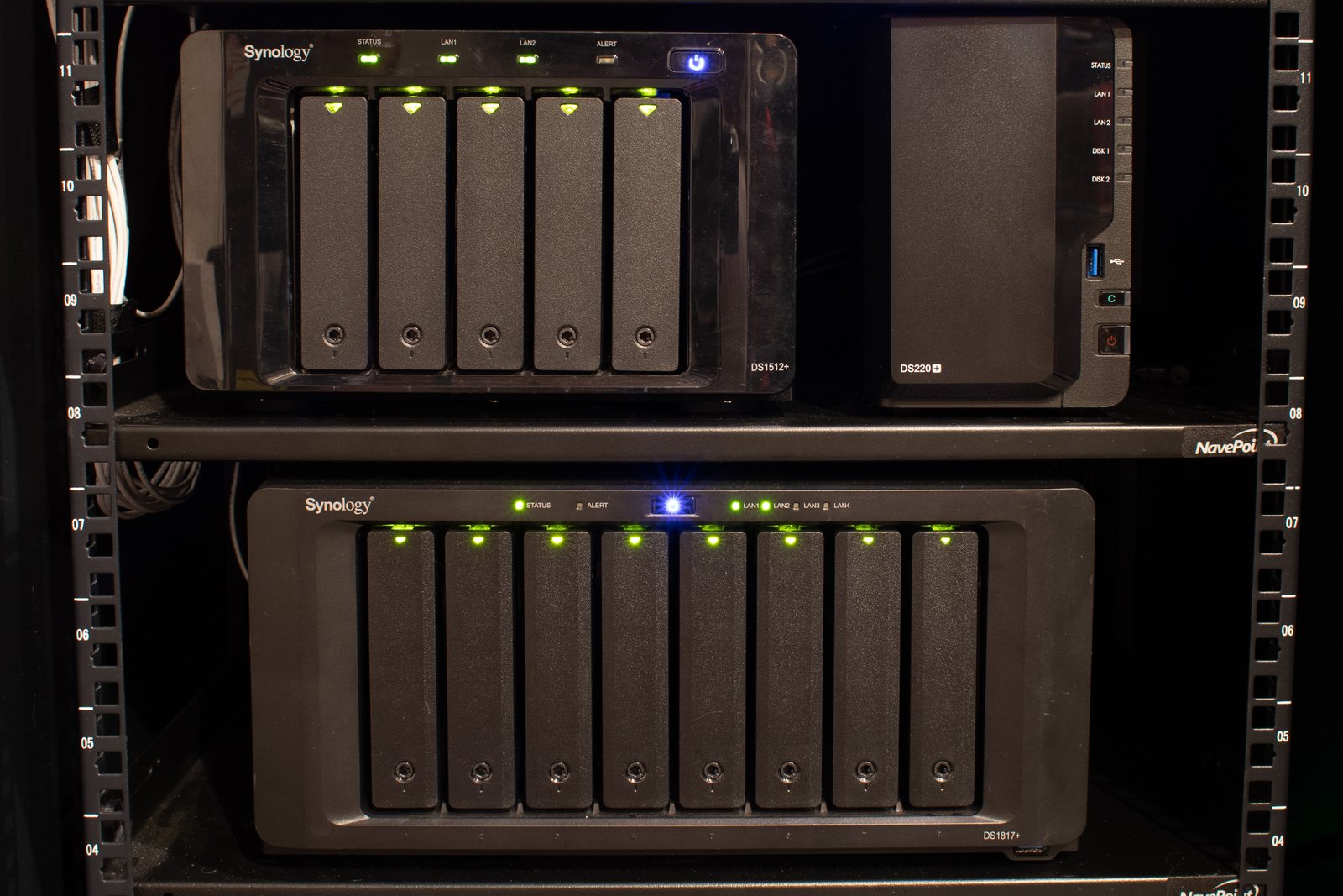 Home Lab
