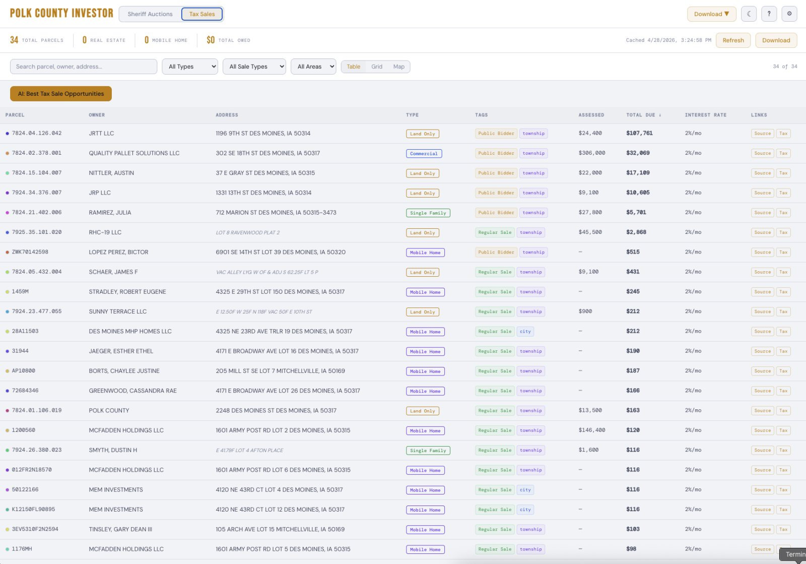 PropScout