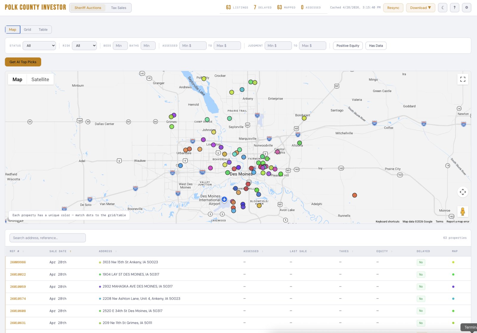 PropScout